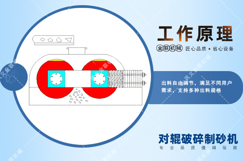 對輥破碎機-對輥式破碎機-雙輥破碎設備價(jià)格 對輥破碎機-對輥式破碎機-雙輥破碎設備價(jià)格